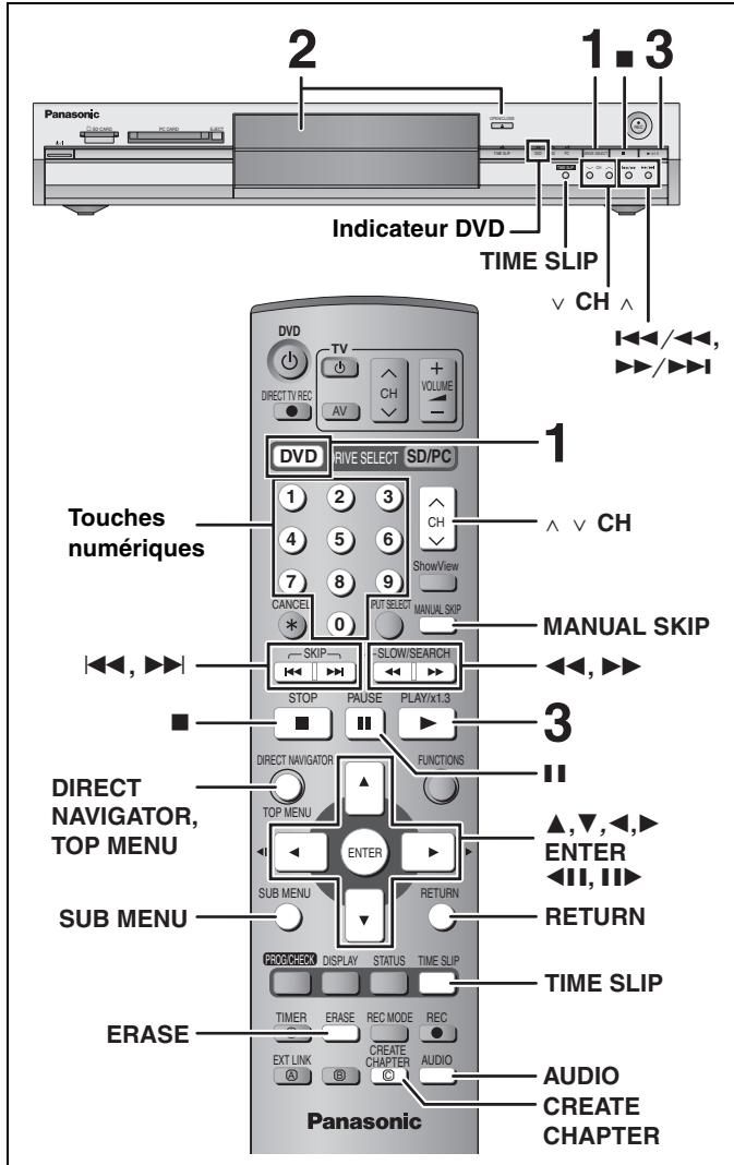 PANASONIC DMR-E65 - Pour votreinformation - 1
