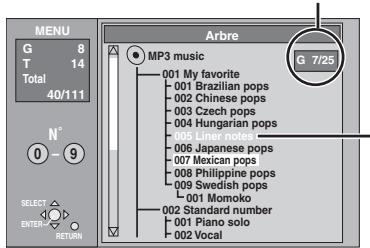 PANASONIC DMR-E65 - Appuyez sur [▶] pendant qu'une plaque est mise en valeur sur l'affichage de l'écran arborescent. - 1