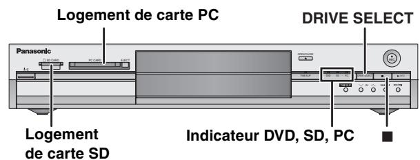 PANASONIC DMR-E65 - Affectation d'un nom aux dossiers et aux fichiers - 2