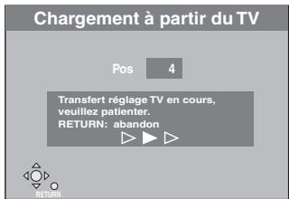 PANASONIC DMR-E65 - Téléchargement des préréglages (Installation avec les fonctions Q Link) - 1