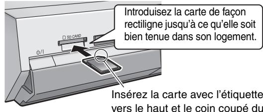 PANASONIC DMR-E65 - ■ Logement de carte SD - 1