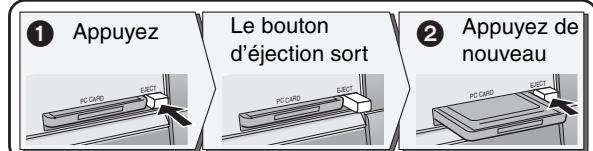 PANASONIC DMR-E65 - ■ Logement de carte PC - 2