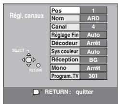 PANASONIC DMR-E65 - Pour changer individuellement l'accord d'une chaine - 1