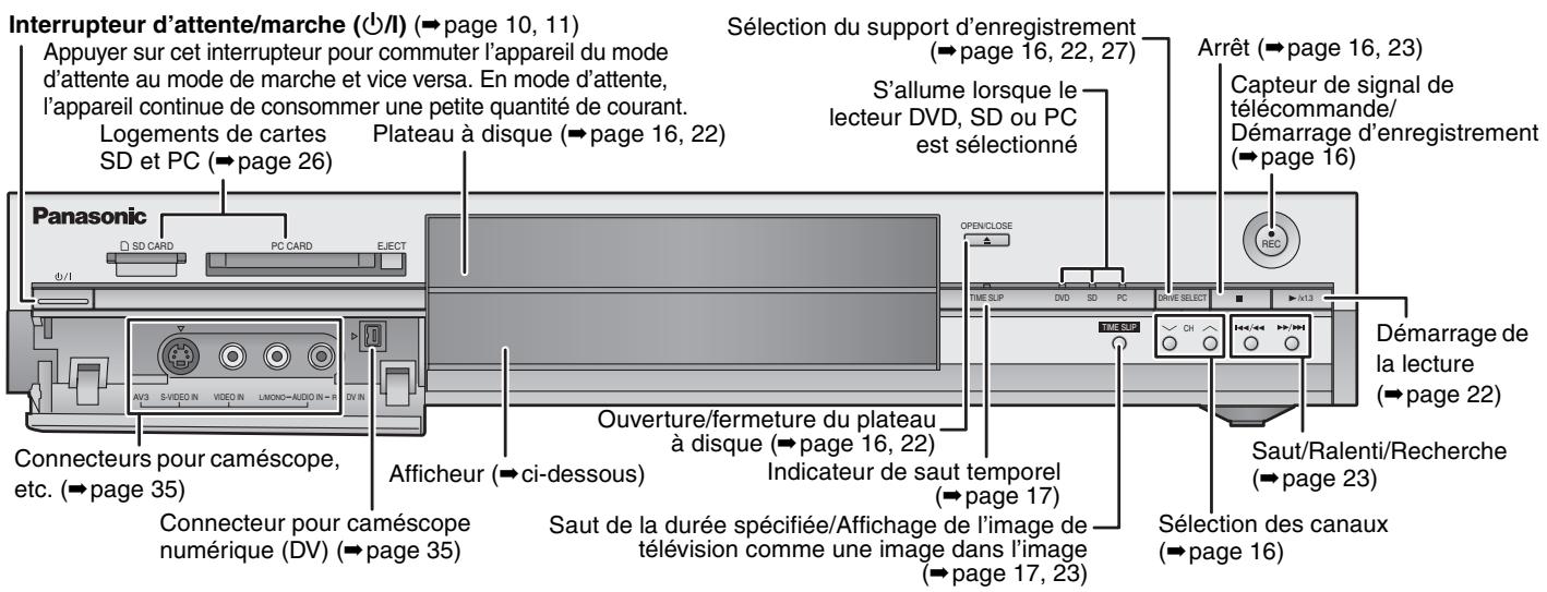 PANASONIC DMR-E65 - Appareil principal - 1