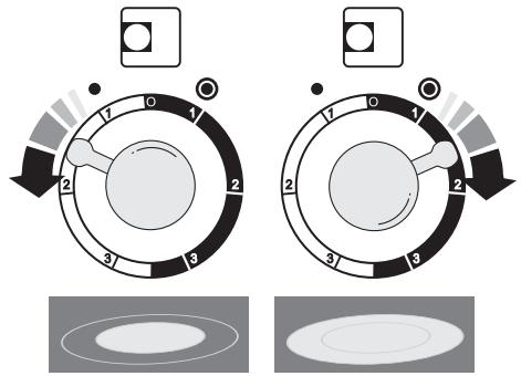 FALCON CLAS 90 NGRG/C EU - Généralités - 2