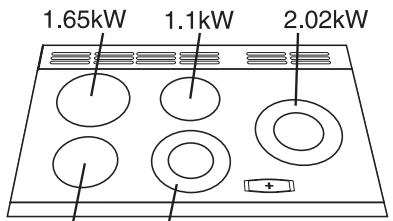 FALCON CLAS 90 NGRG/C EU - Capacités - 1