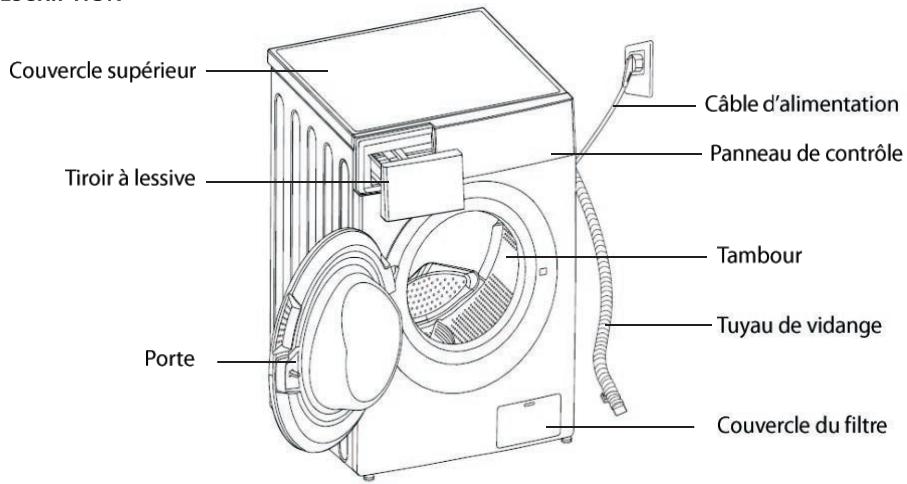 THOMSON TW15100 - Consignes de sécurité - 1