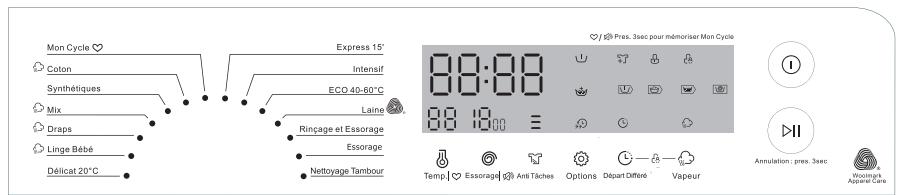THOMSON TW15100 - FONCTIONNEMENT DE LA MACHINE - 1