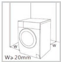 THOMSON TW15100 - Positionnement - 1