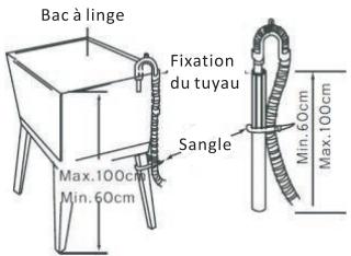 THOMSON TW15100 - REMARQUE: - 2