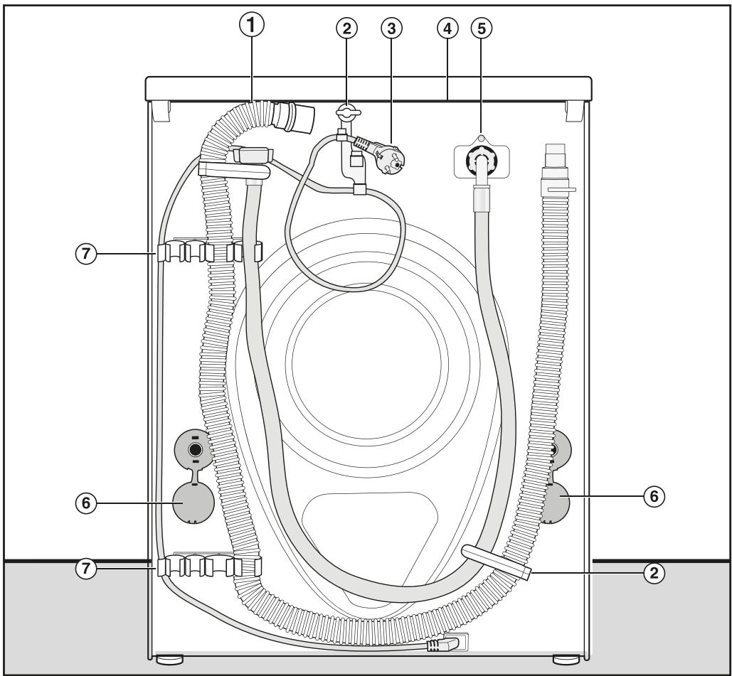 MIELE DA9091WGR - Vue de derrière - 1
