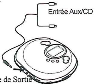 SCOTT MPZ90 - Prise de Sortie - 1