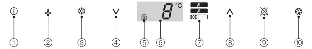 MIELE KWTN 14826 - Inversion du sens d'ouverture de porte 64 - 1