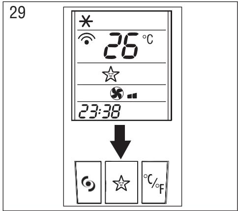DELONGHI PAC WE126 - Fonction SLEEP (fig. 29) - 1