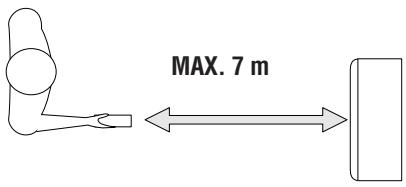 DELONGHI PAC WE126 - Utilisation de la télécommande - 1