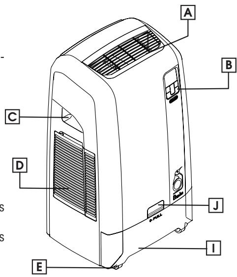 DELONGHI PAC WE126 - Description de l'appareil - 1