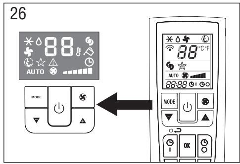 DELONGHI PAC WE126 - Fonctionnement avec télécommande - 1