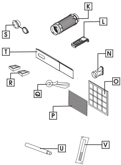 DELONGHI PAC WE126 - Description de l'appareil - 2
