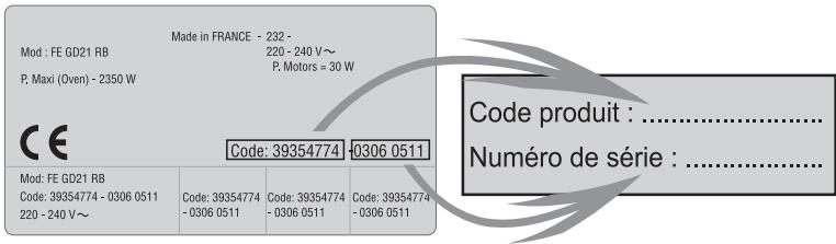 ROSIERES RPIF 342 NOIR - 1
