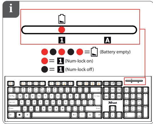 TRUST CLAVIER MULTIMEDIA - 1