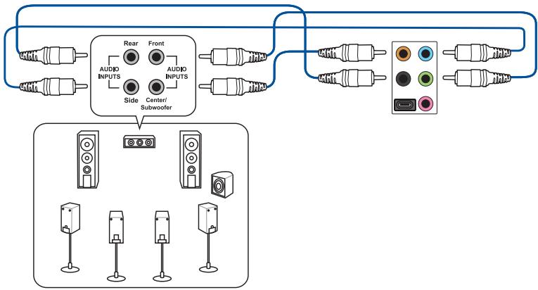 PTE OhsUNITE CENTRALESTRIX GT15CK-FROOST - Connector un système de haut-parleurs 7.1 - 1