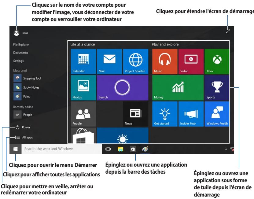 PTE OhsUNITE CENTRALESTRIX GT15CK-FROOST - Utiliser l'interface utiliser Windows® 10 - 1