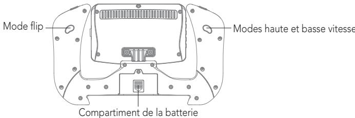 POLAROID DRONE FALCON + VR - 2.Transmetteur - 2