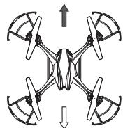 POLAROID DRONE FALCON + VR - Contrôles en vol - 8