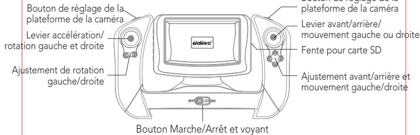 POLAROID DRONE FALCON + VR - 2.Transmetteur - 1