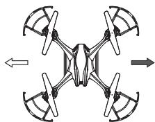 POLAROID DRONE FALCON + VR - Contrôles en vol - 12