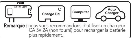 POLAROID DRONE FALCON + VR - MÉTHODES DE RECHARGE USB - 1