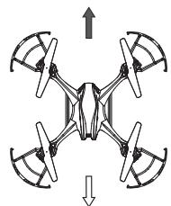 POLAROID DRONE FALCON + VR - Contrôles en vol - 14