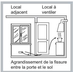 SCHOLTES 1G641 - Positionnement - 3