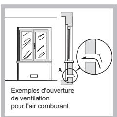 SCHOLTES 1G641 - Positionnement - 2