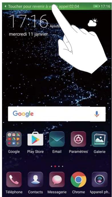 HUAWEI P10 PLUS - Options dispensibles pendant un appel - 2