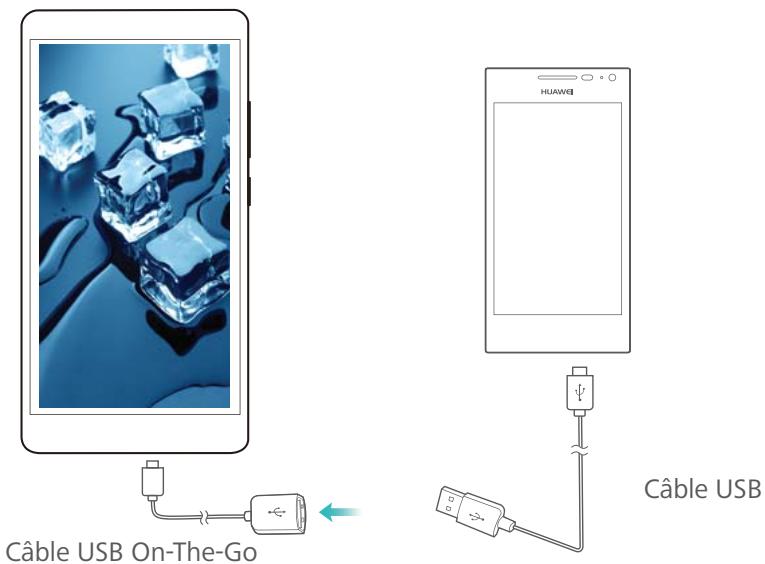 HUAWEI P10 PLUS - Transférer des données entre votre téléphone et une carte Micro SD - 1