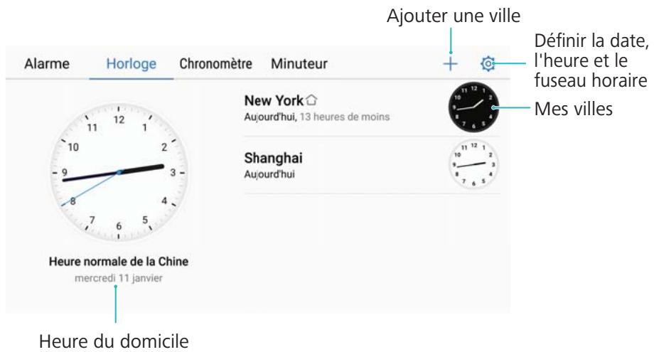 HUAWEI P10 PLUS - Configurer l'horloge internationale - 1