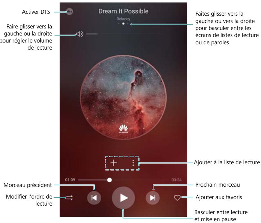 HUAWEI P10 PLUS - Écouter de la musique - 1