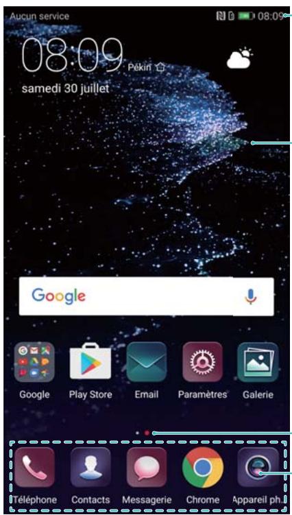 HUAWEI P10 PLUS - À propos de l'écran d'accueil - 1