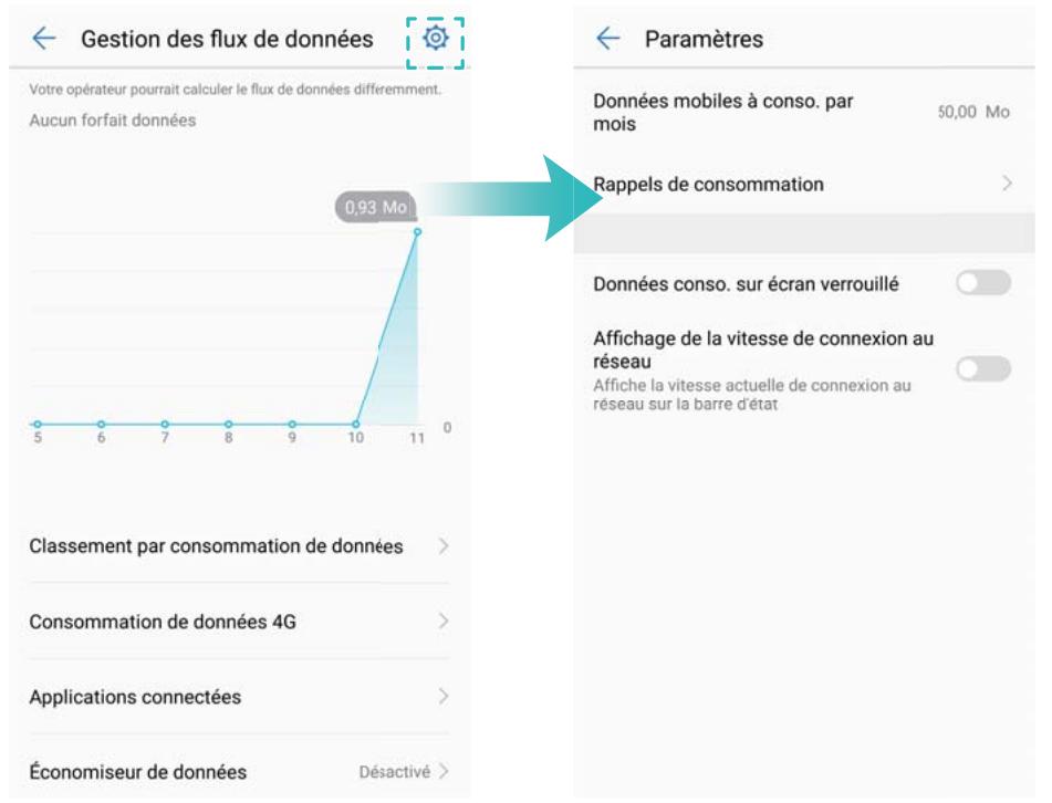 HUAWEI P10 PLUS - Gérer la consommation de données - 1