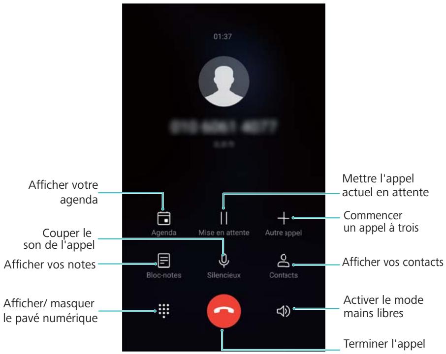 HUAWEI P10 PLUS - Options dispensibles pendant un appel - 1