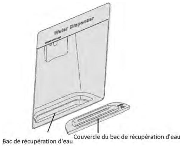 THOMSON THD545WH - Nettoyage du bac de récepération et de son couvercle - 1