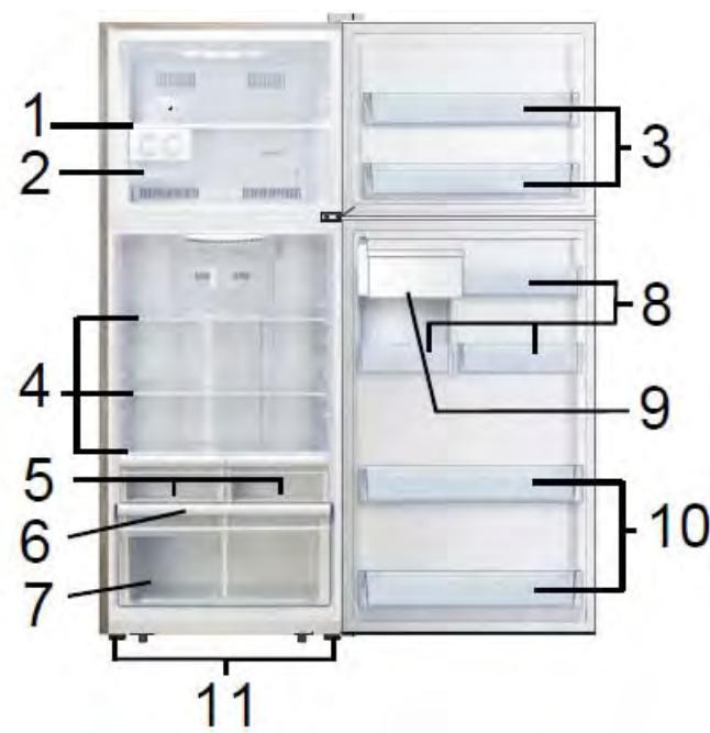THOMSON THD545WH - Mise au rebut de votre apparéil hors d'usage - 1