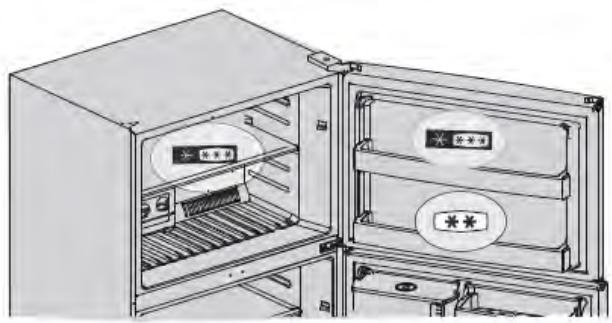 THOMSON THD545WH - Conservation d'aliments surgelés - 1