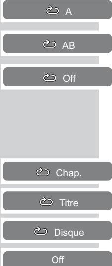 GRUNDIG GDP7700 - Répétition d'un chapitre, d'un titre ou d'un disque - 1