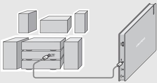 GRUNDIG GDP7700 - Raccordement de l' amplificateur numérique multi-canaux ou d'une chaine audio numérique à deux canaux - 1
