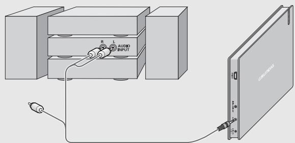 GRUNDIG GDP7700 - Remarque : - 1