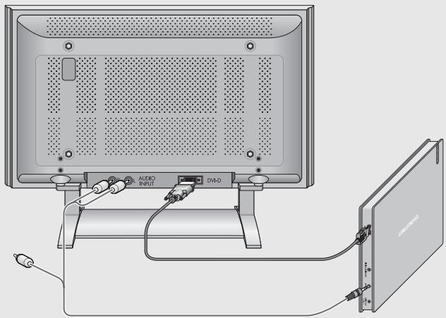 GRUNDIG GDP7700 - RACCORDEMENTS/PREPARATIFS - 1