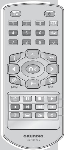 GRUNDIG GDP7700 - Télécommande - 2
