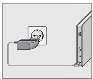 GRUNDIG GDP7700 - Raccordement de l'adaptateur secteur (SYS 1308-2412-W2E) - 2